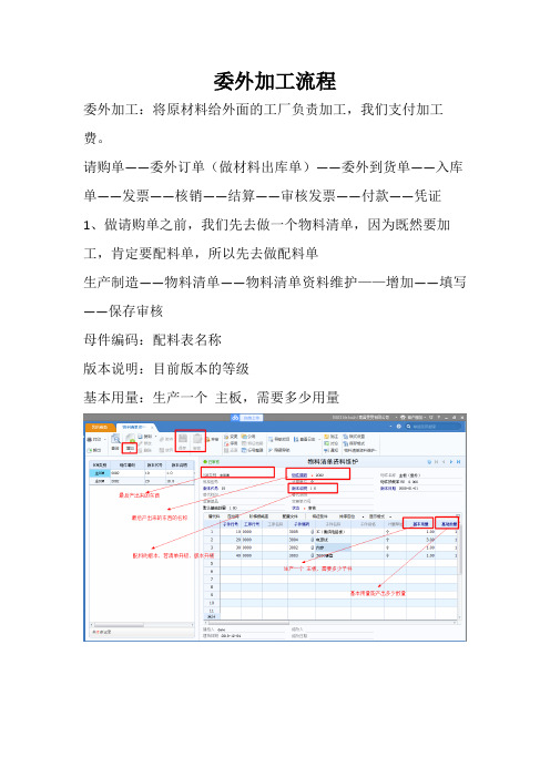 用友U8委外加工操作流程