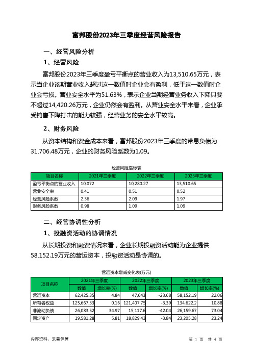 300387富邦股份2023年三季度经营风险报告