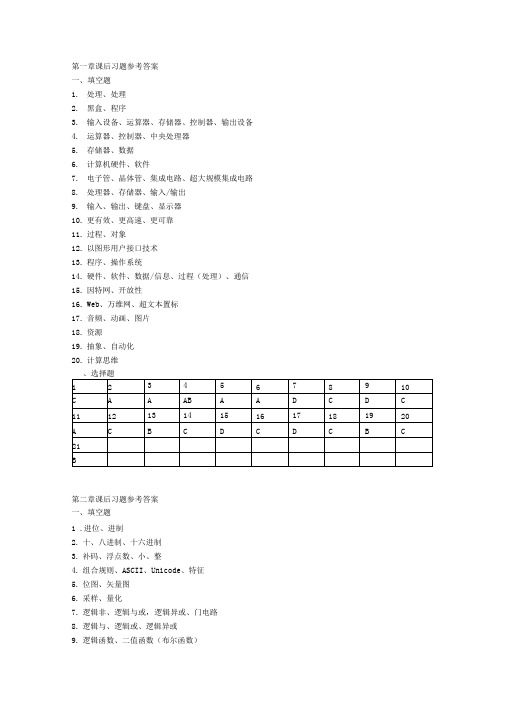 大学计算机基础课后习题详细答案