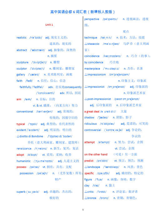 高中英语选修6词汇表有音标(新课标人教版)(可编辑修改word版)