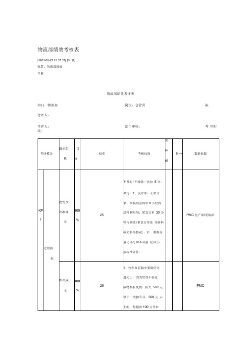 物流部绩效考核表