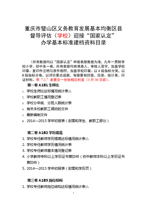 学校义务教育均衡督导建档资料目录DOC