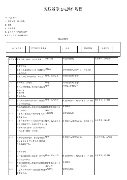 变压器停送电操作规程