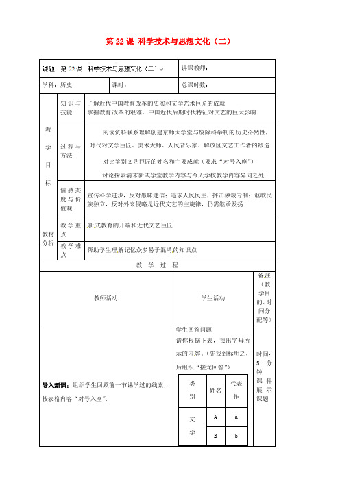 第22课  科学技术与思想文化(二)人教版八年级上册历史  第22课  科学技术与思想文化(二)  教案02