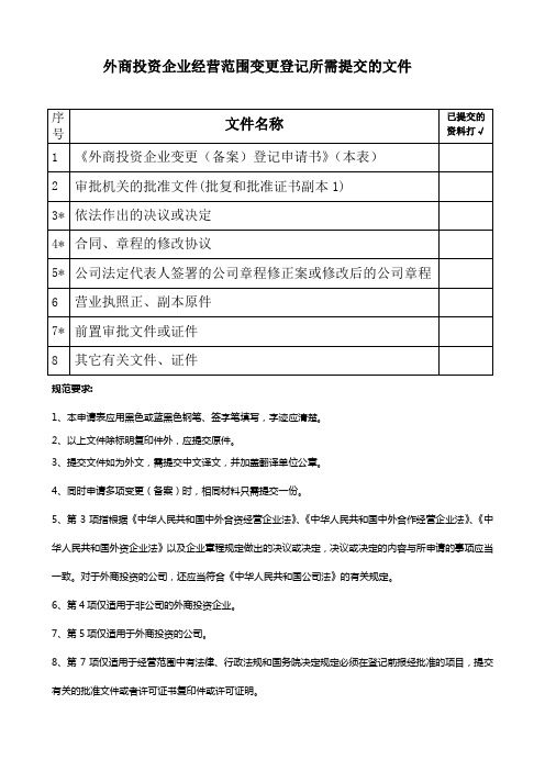 外商投资企业经营范围变更登记所需提交的文件