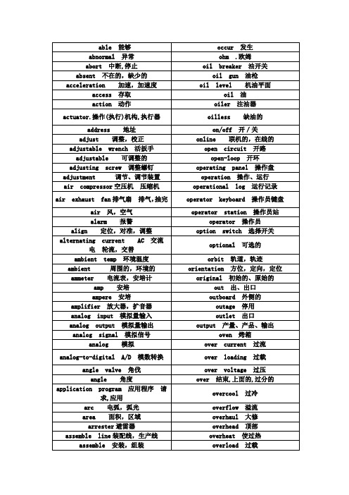 常用机电英语词汇