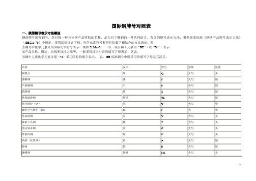 国际钢牌号对照表