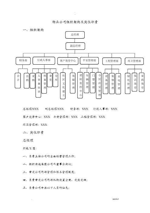 物业公司组织架构及岗位职责