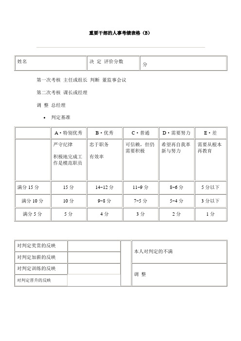 重要干部的人事考绩表格(B)