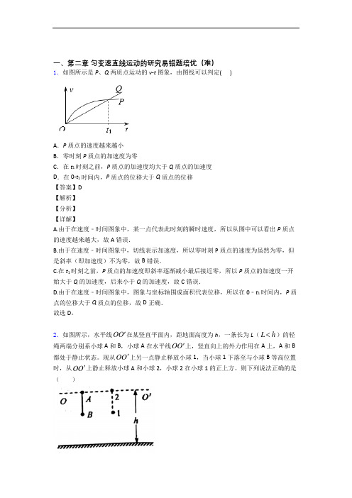 人教版高一物理上册 第二章 匀变速直线运动专题练习(解析版)