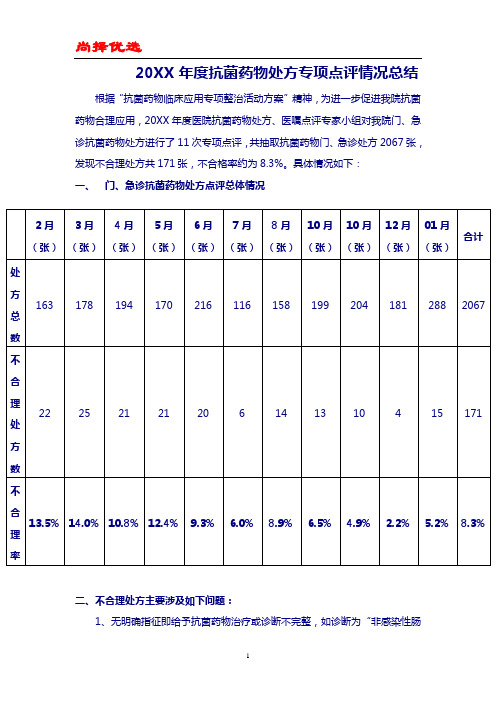 【尚择优选】20XX年度抗菌药物处方点评情况总结