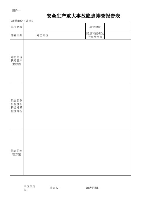 安全生产重大事故隐患排查报告表