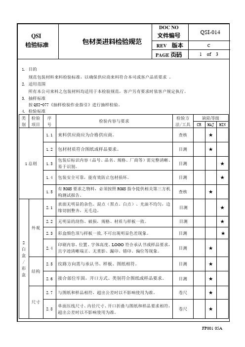 包材类进料检验规范