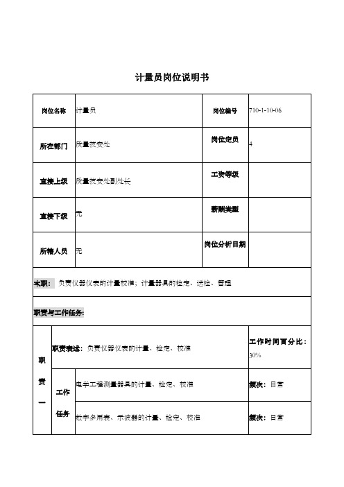 重工研究所质量技安处计量员岗位说明书