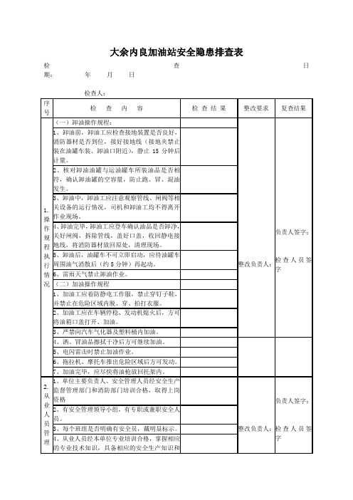 加油站安全隐患排查表