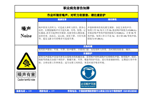 噪声职业危害告知卡