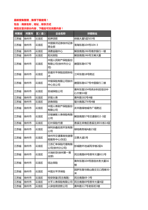 新版江苏省徐州市云龙区保险企业公司商家户名录单联系方式地址大全128家