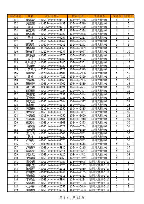 1、顺德农商银行微贷业务人员招聘笔试名单-笔试名单