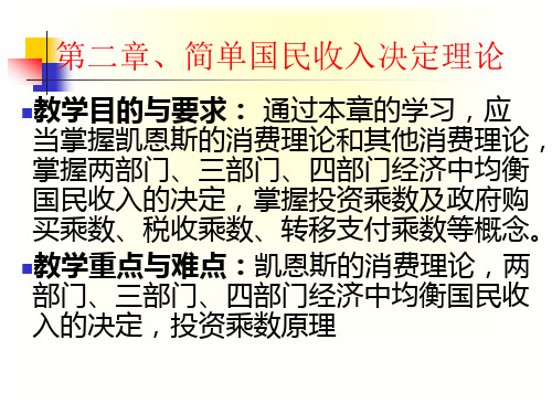 02第二章、简单国民收入决定理论