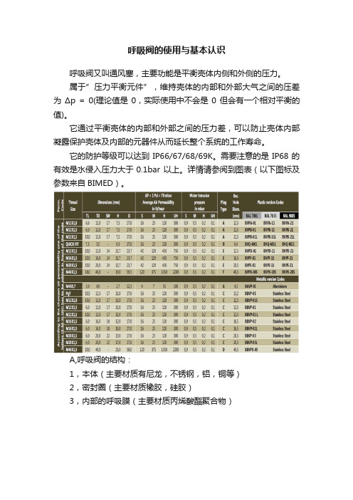 呼吸阀的使用与基本认识