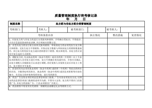 药店质量管理制度执行和考核记录