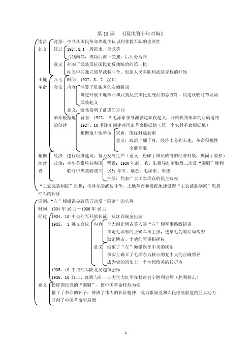 第15课  《国共的十年对峙》教案
