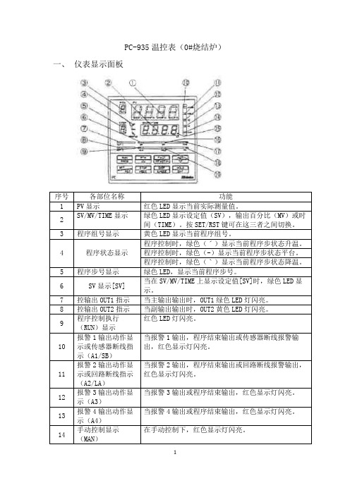 PC-935日本神港温控表操作指导书