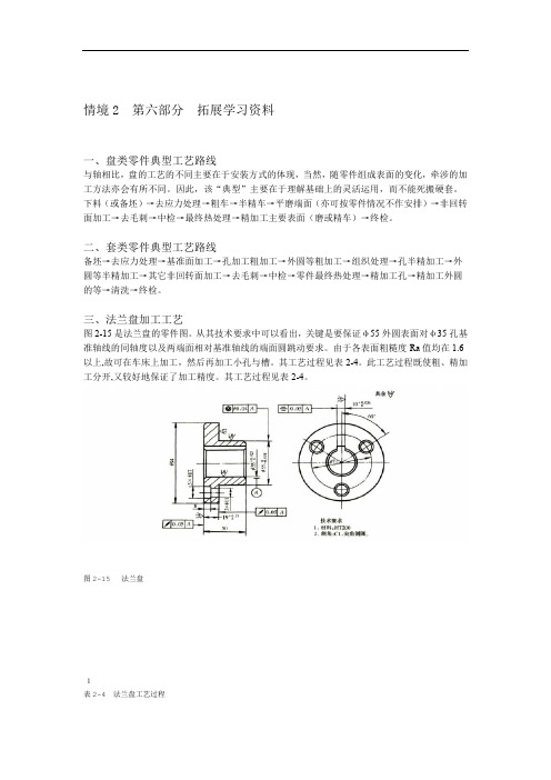 盘套类零件加工工艺的设计与编制