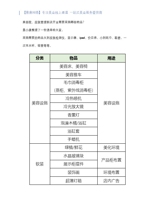 【超全】美容院开业采购清单