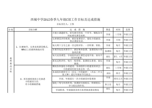 目标及达成措施