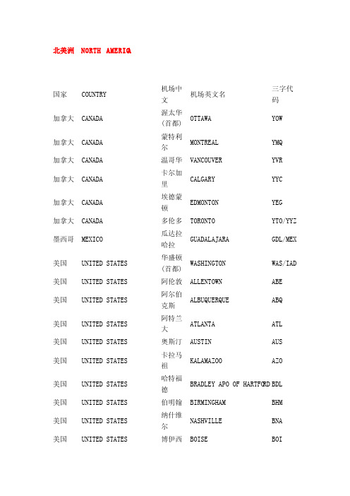 世界各国机场三字代码