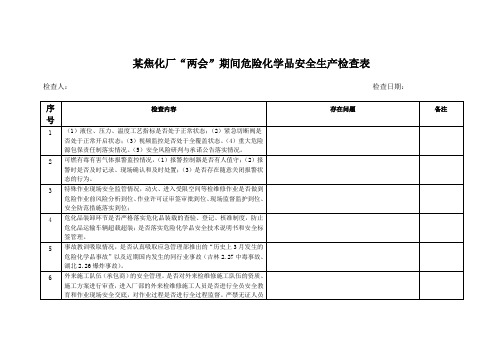 某焦化厂“两会”期间危险化学品安全生产检查表