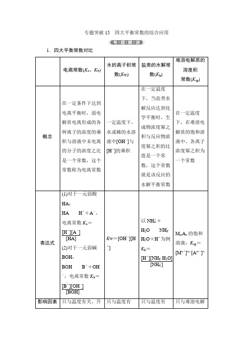 9 专题突破15 四大平衡常数的综合应用