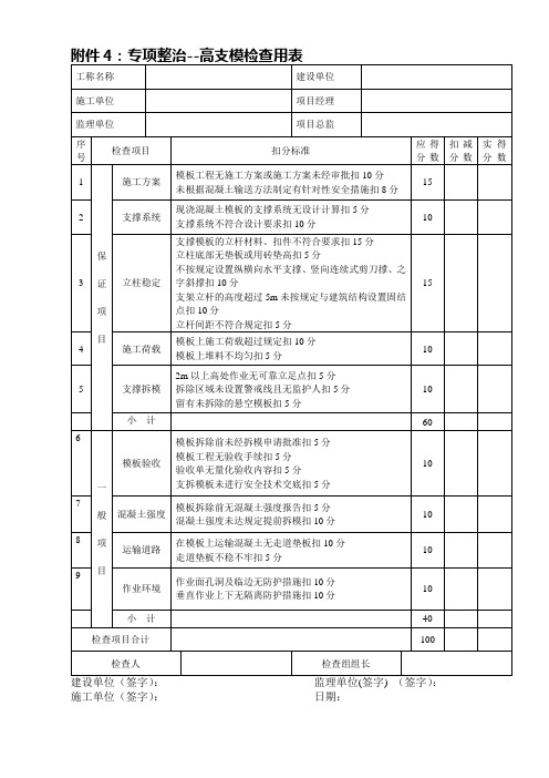 专项整治--高支模检查用表