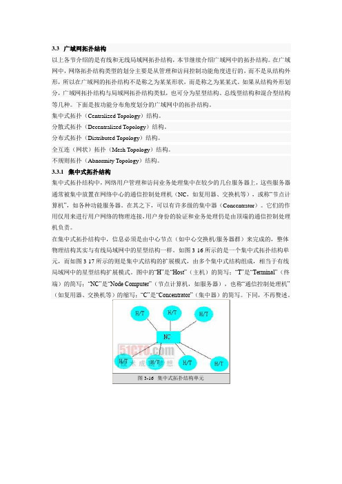 网络拓扑结构