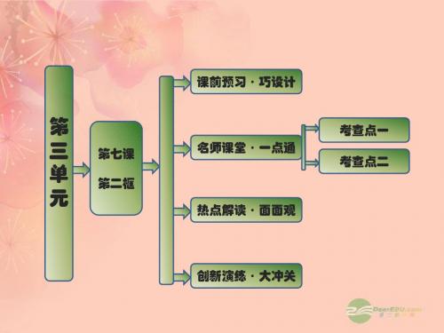 【创新方案】高中政治 第三单元 第七课 第二框 弘扬中华民族精神课件 新人教版必修3