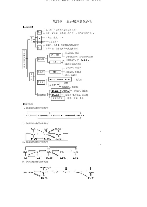 高中化学必修一第四章--非金属及其化合物知识点总结