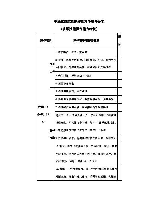 中医拔罐技能操作能力考核评分表