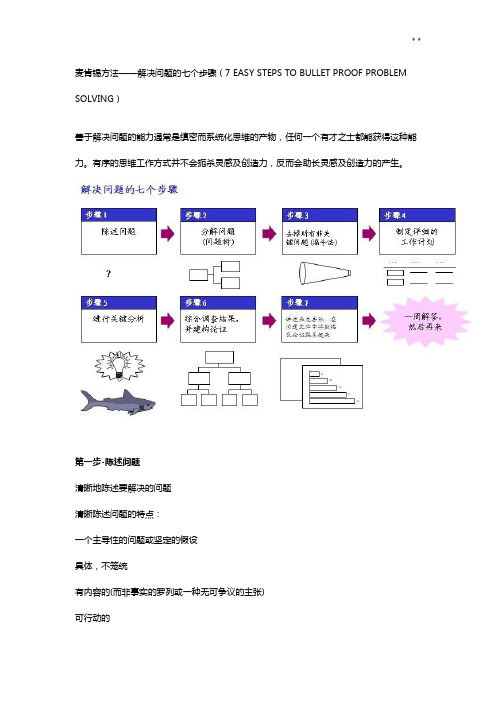 麦肯锡方法解决问答的七个步骤