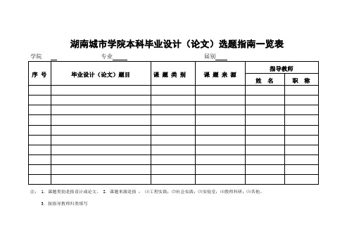 湖南城市学院本科毕业设计相关表格1