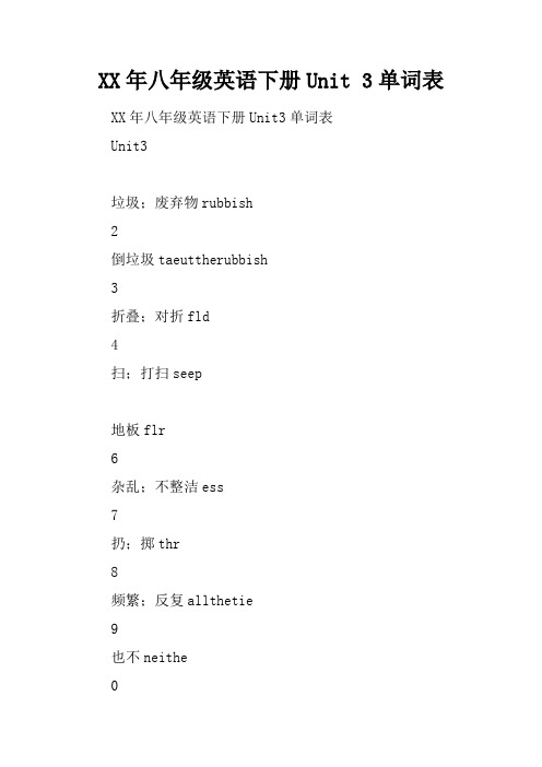 2017年八年级英语下册Unit 3单词表