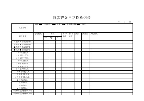 电厂日常巡检记录(除灰)