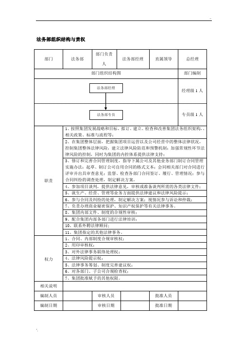 法务部组织结构图与责权