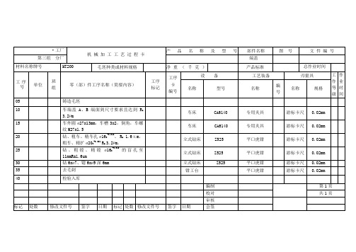 端盖机械加工工艺过程卡片