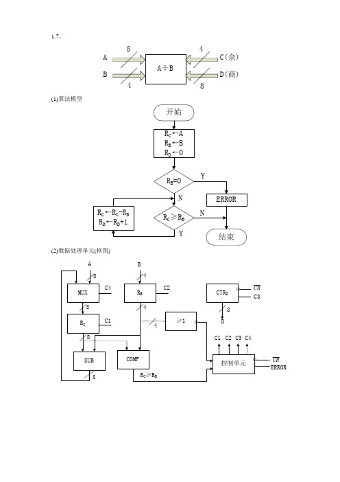 数字系统设计与PLD应用复习资料