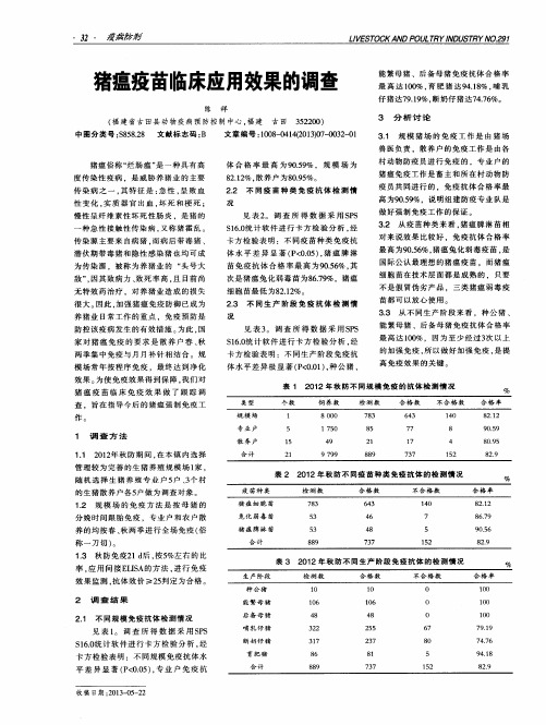 猪瘟疫苗临床应用效果的调查