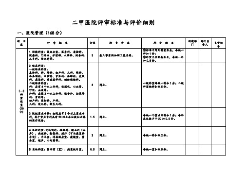 二甲医院评审实用标准与评价与衡量研究细则