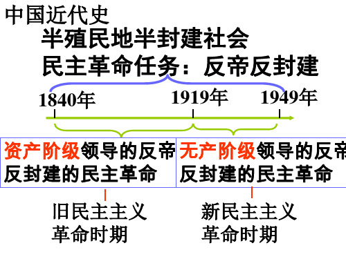 八年级上期历史第三单元复习课件