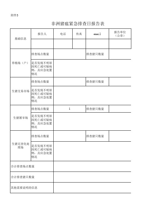 非洲猪瘟排查表