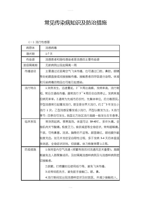 常见传染病知识及防治措施